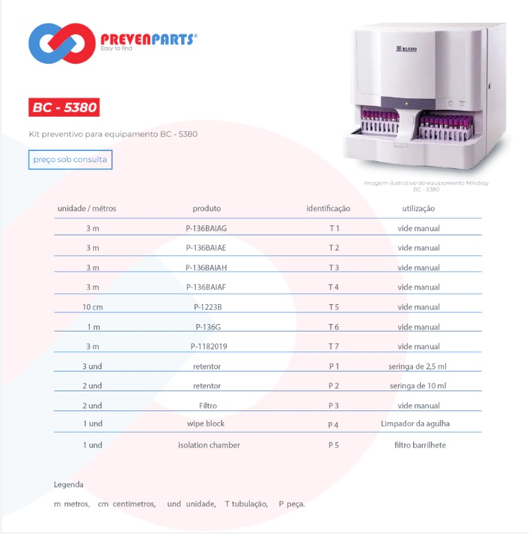 COMPATIBLE PREVENTIVE KIT BC5380 (KIT PREV. S, A)