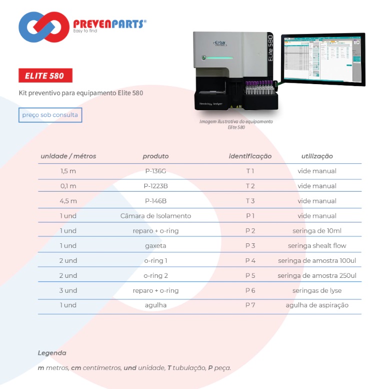 KIT PREVENTIVO COMPATIVEL ELITE 580 (COM AGULHA)